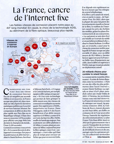 Voir l'article sur Internet